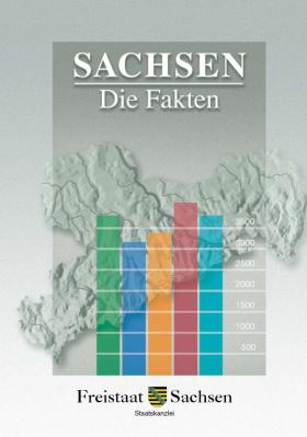 Sachsen die Fakten 2005 - Titelseite