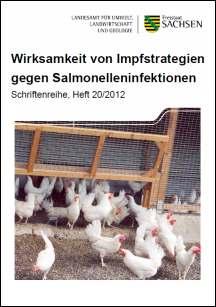 Wirksamkeit von Impfstrategien gegen Salmonelleninfektionen