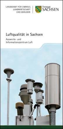 Luftqualität in Sachsen