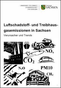 Luftschadstoff- und Treibhausgasemissionen in Sachsen
