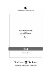 Vorschaubild zum Artikel Staudenverwendung nach Lebensbereichen - Beet