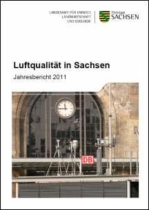 Luftqualität in Sachsen