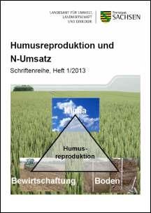 Humusreproduktion und N-Umsatz