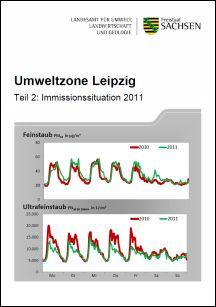 Umweltzone Leipzig