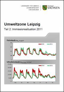 Vorschaubild zum Artikel Umweltzone Leipzig