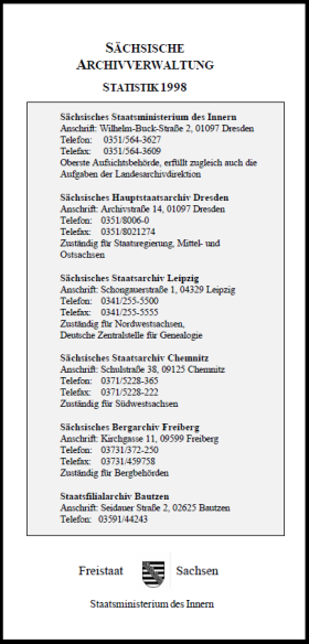 Vorschaubild zum Artikel Sächsische Archivverwaltung, Statistik 1998