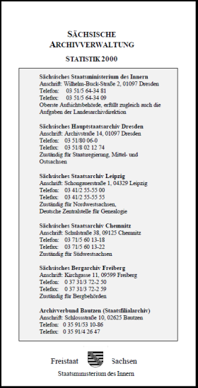 Statistik 2000