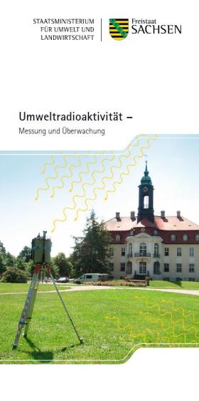 Umweltradioaktivität