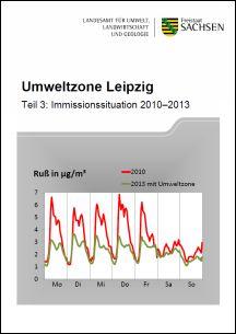 Umweltzone Leipzig