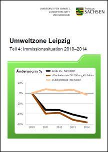 Vorschaubild zum Artikel Umweltzone Leipzig