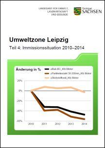 Umweltzone Leipzig