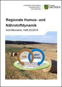 Regionale Humus- und Nährstoffdynamik