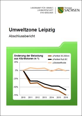 Umweltzone Leipzig