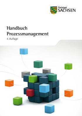 Vorschaubild zum Artikel Handbuch Prozessmanagement