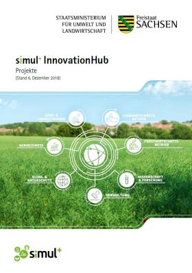 simul+ InnovationHub
