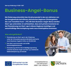 Vorschaubild zum Artikel Business-Angel-Förderung