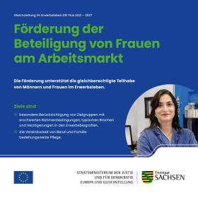 Beteiligung von Frauen am Arbeitsmarkt