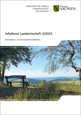 Infodienst Landwirtschaft 3/2025