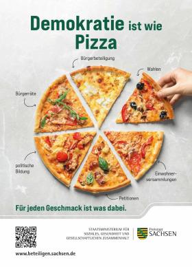 Aufkleber Demokratie ist wie Pizza