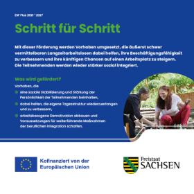 Vorschaubild zum Artikel Schritt für Schritt ins Berufsleben