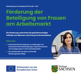Beteiligung von Frauen am Arbeitsmarkt