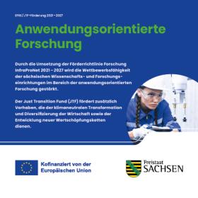 Vorschaubild zum Artikel Anwendungsorientierte Forschung