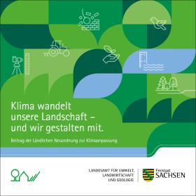 Klima wandelt unsere Landwirtschaft - und wir gestalten mit.